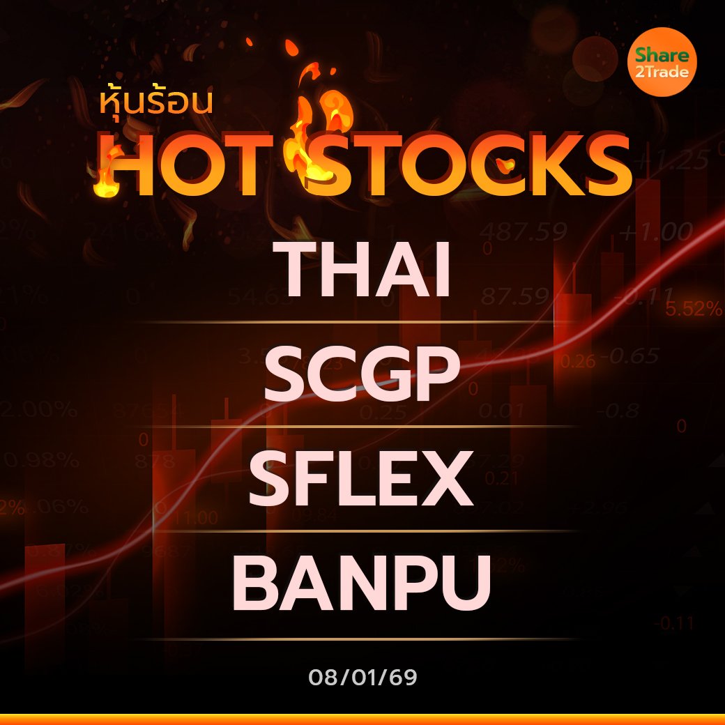 Hot Stocks ประจำวันที่ 08/01/2569