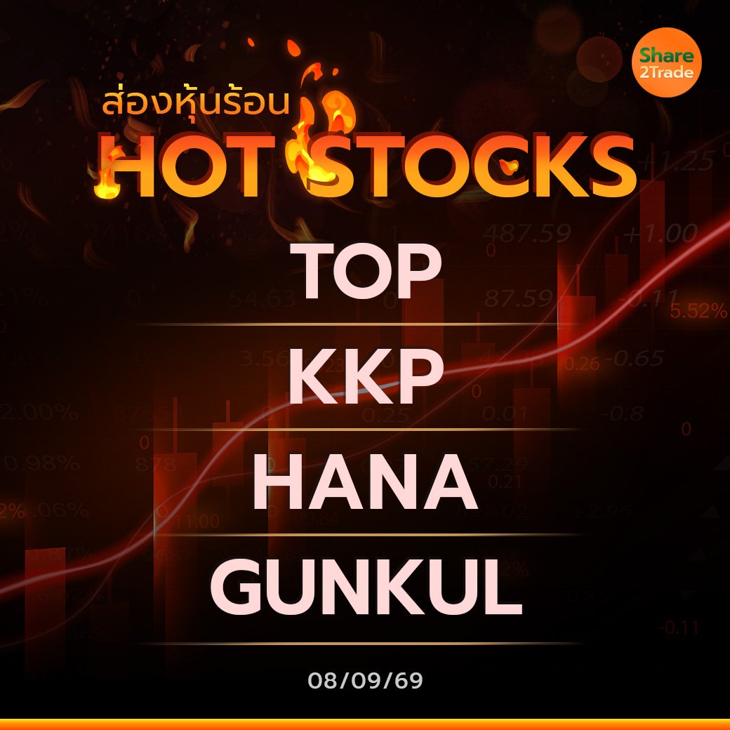 Hot Stocks ประจำวันที่ 08/09/2569