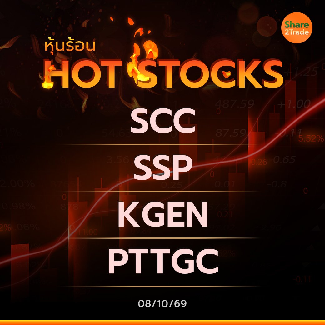 Hot Stocks ประจำวันที่ 08/10/2569