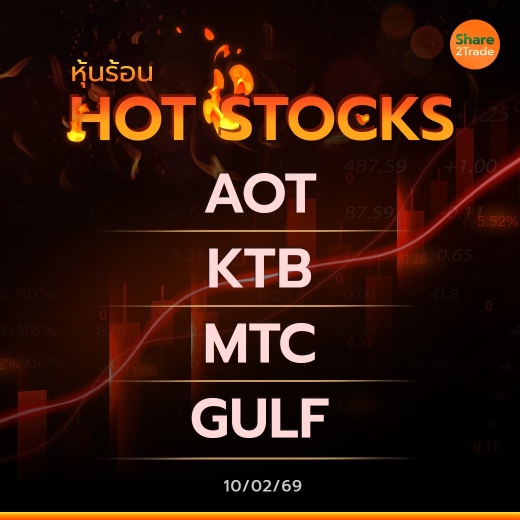 Hot Stocks ประจำวันที่ 10/02/2569