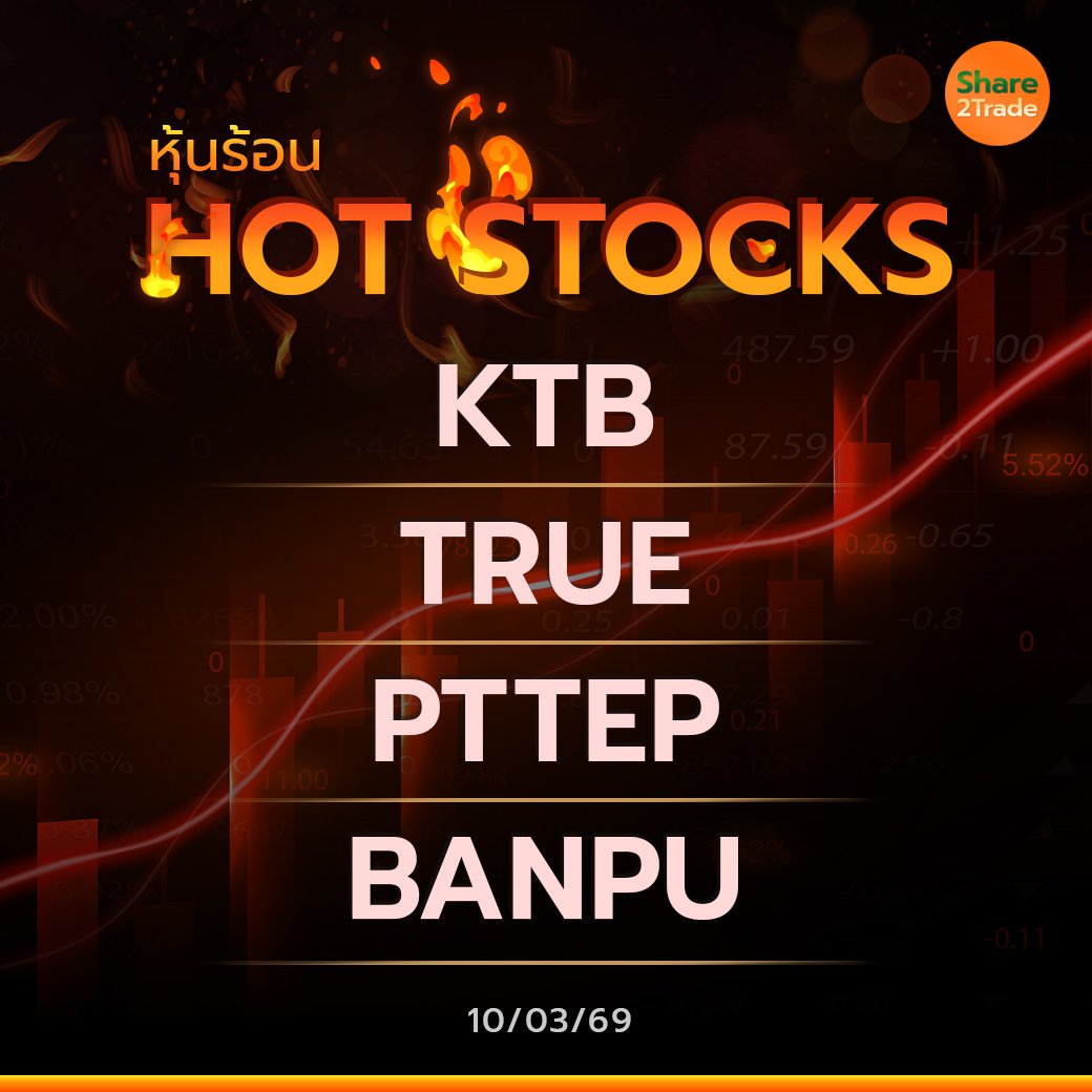 Hot Stocks ประจำวันที่ 10/03/2569