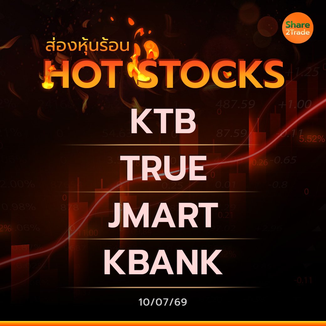 Hot Stocks ประจำวันที่ 10/07/2569