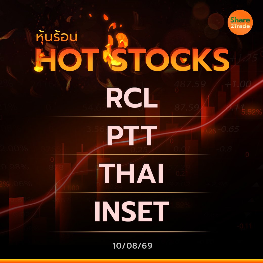 Hot Stocks ประจำวันที่ 10/08/2569