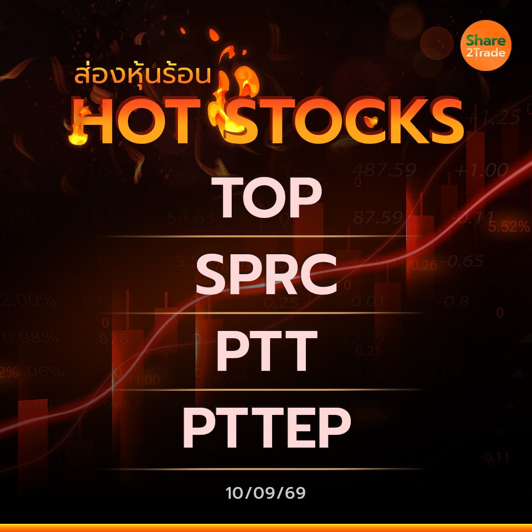 Hot Stocks ประจำวันที่ 10/09/2569