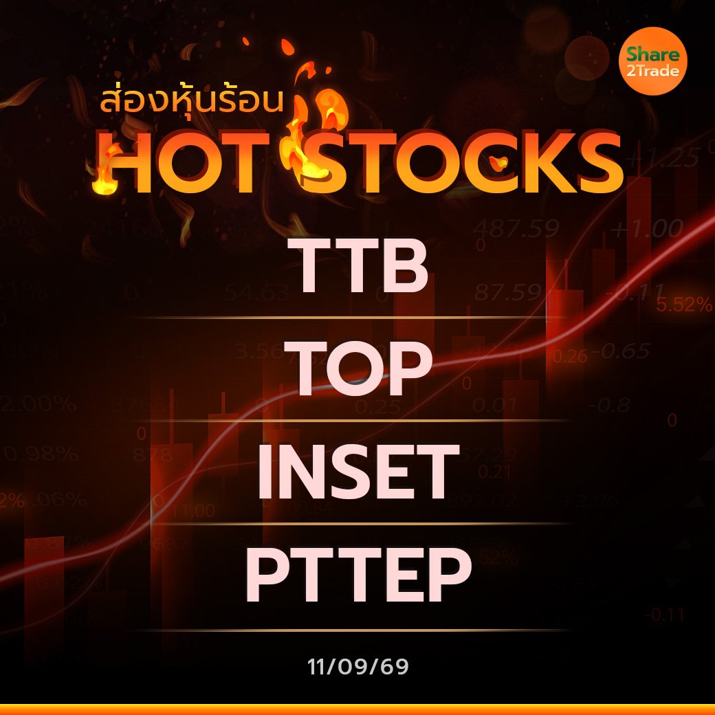 Hot Stocks ประจำวันที่ 11/09/2569
