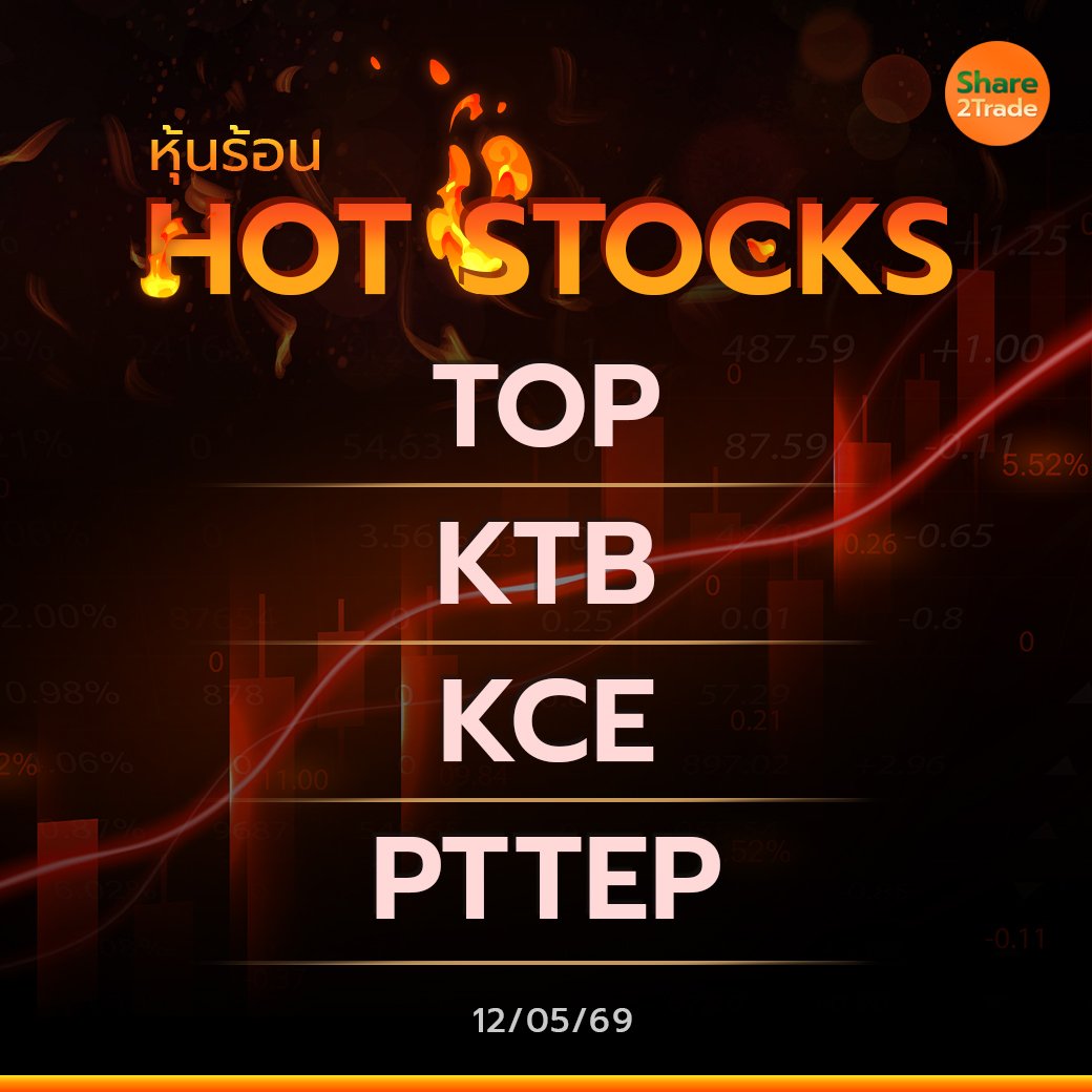 Hot Stocks ประจำวันที่ 12/05/2569