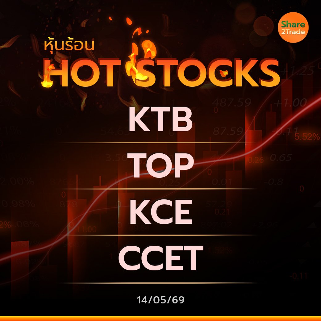 Hot Stocks ประจำวันที่ 14/05/2569