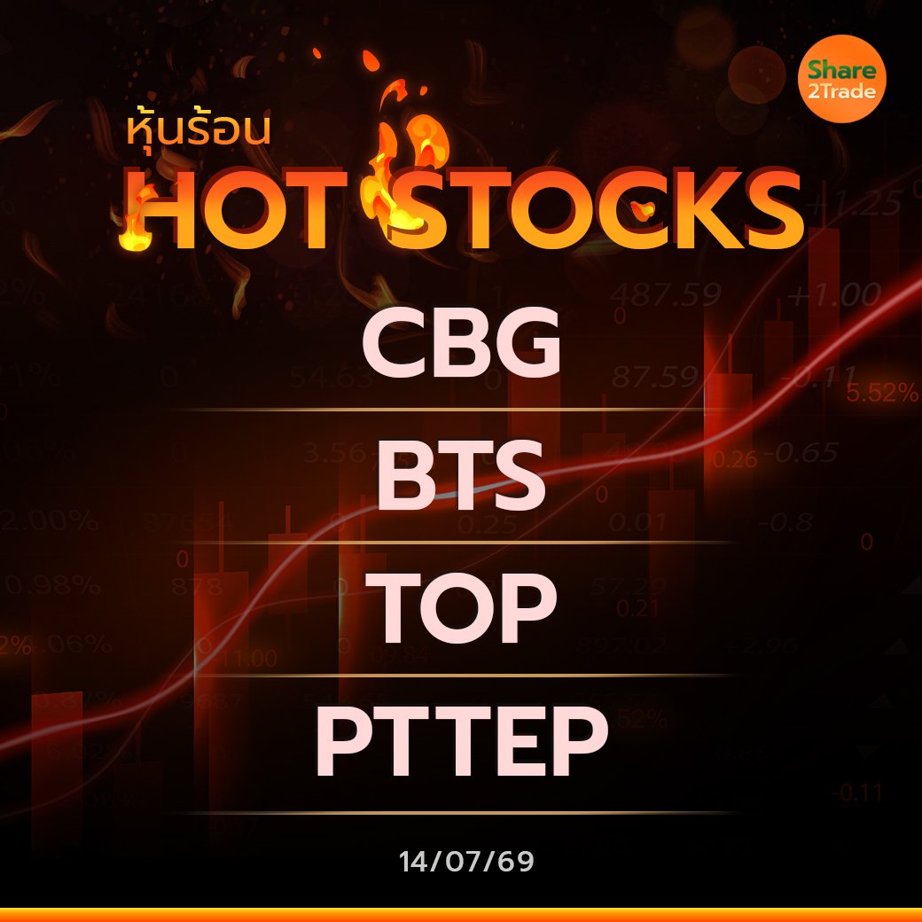 Hot Stocks ประจำวันที่ 14/07/2569