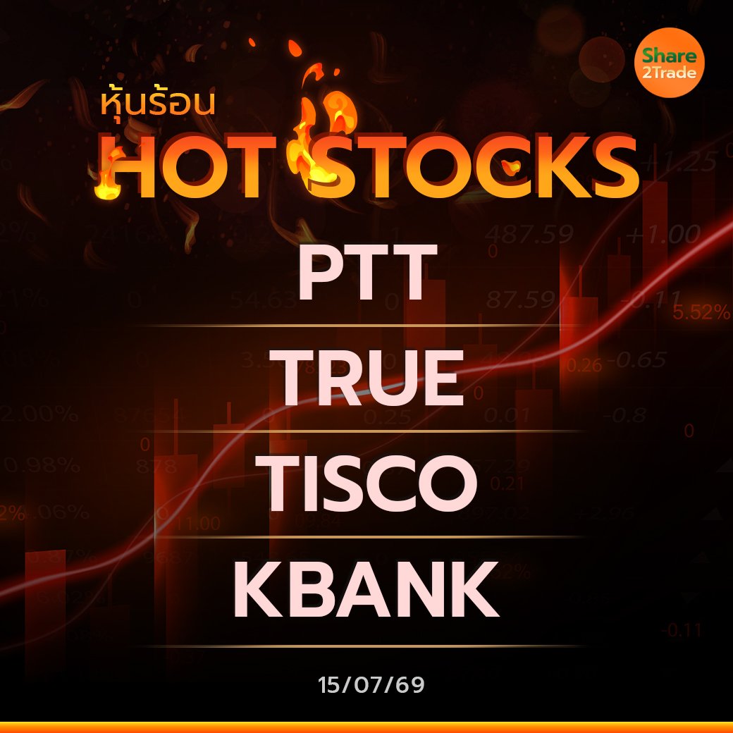 Hot Stocks ประจำวันที่ 15/07/2569