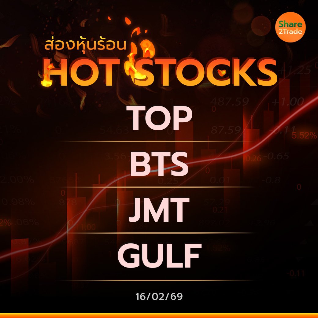 Hot Stocks ประจำวันที่ 16/02/2569