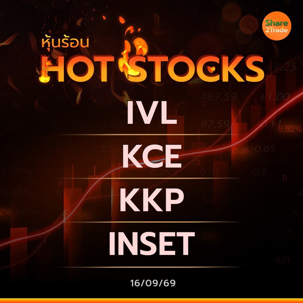 Hot Stocks ประจำวันที่ 16/09/2569