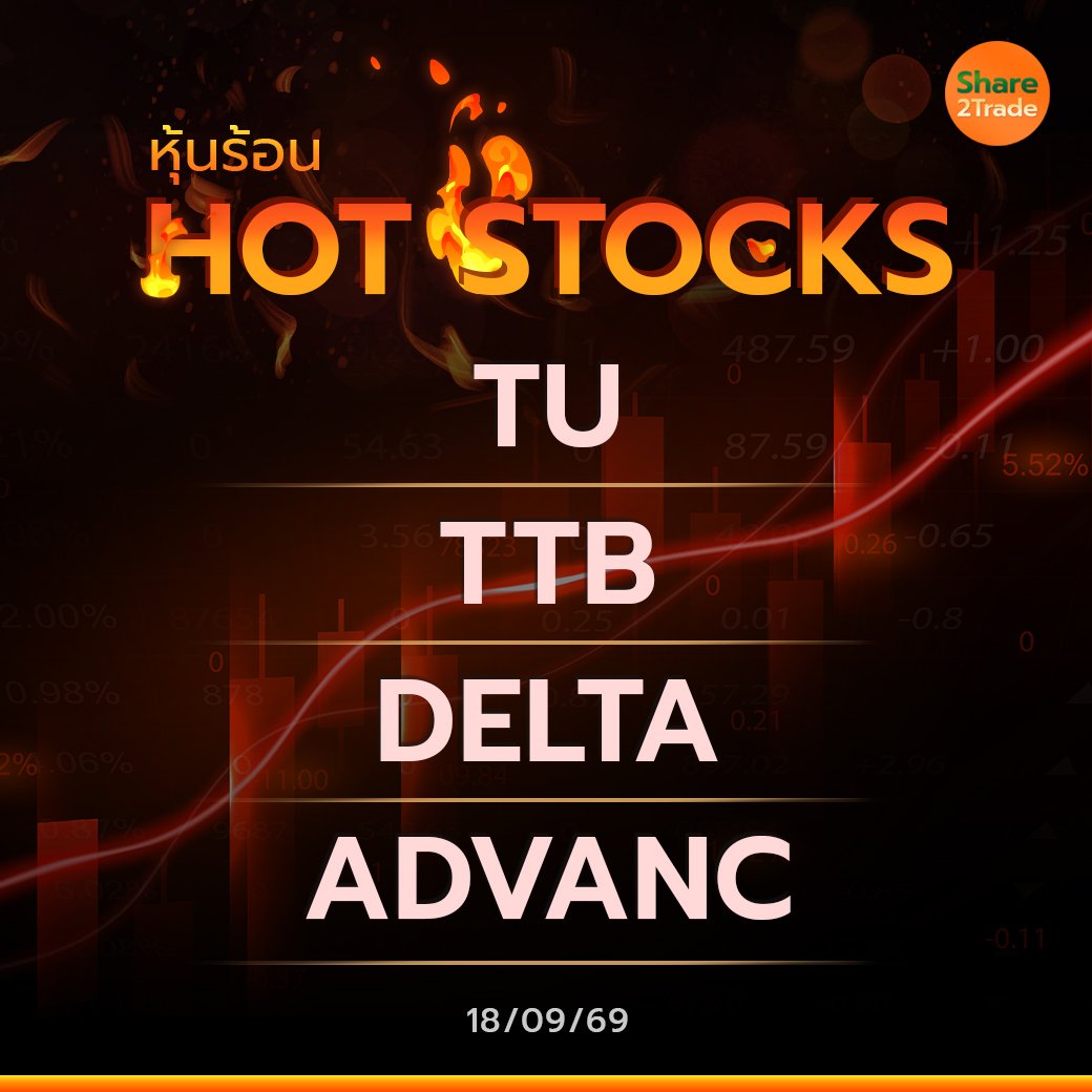 Hot Stocks ประจำวันที่ 18/09/2569