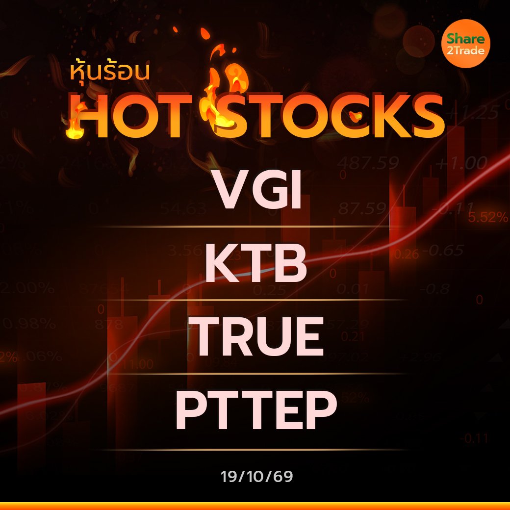 Hot Stocks ประจำวันที่ 19/10/2569