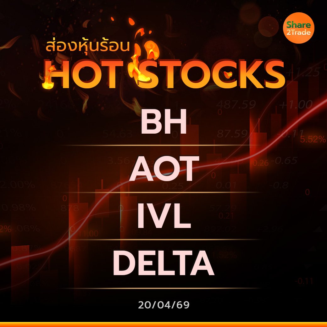 Hot Stocks ประจำวันที่ 20/04/2569