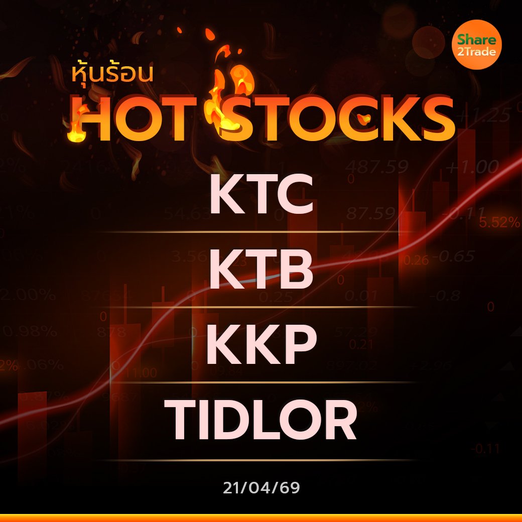 Hot Stocks ประจำวันที่ 21/04/2569