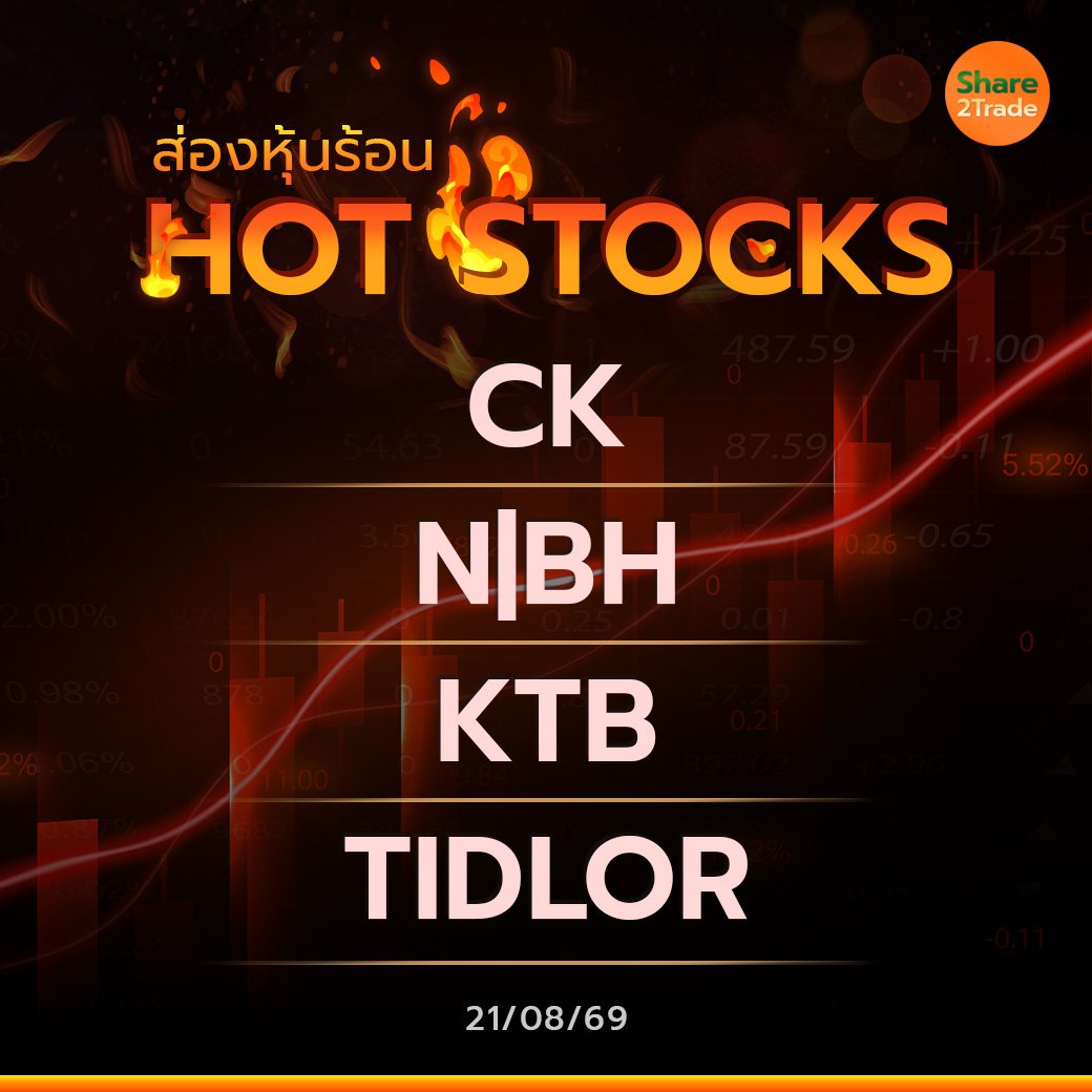 Hot Stocks ประจำวันที่ 21/08/2569
