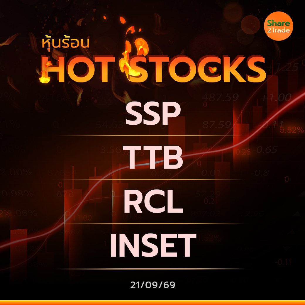Hot Stocks ประจำวันที่ 21/09/2569