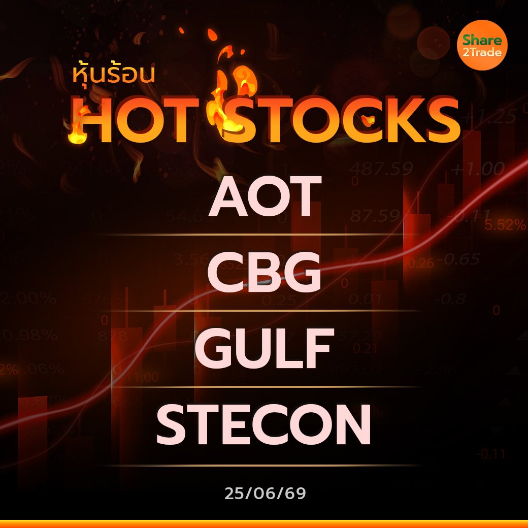 Hot Stocks ประจำวันที่ 25/06/2569