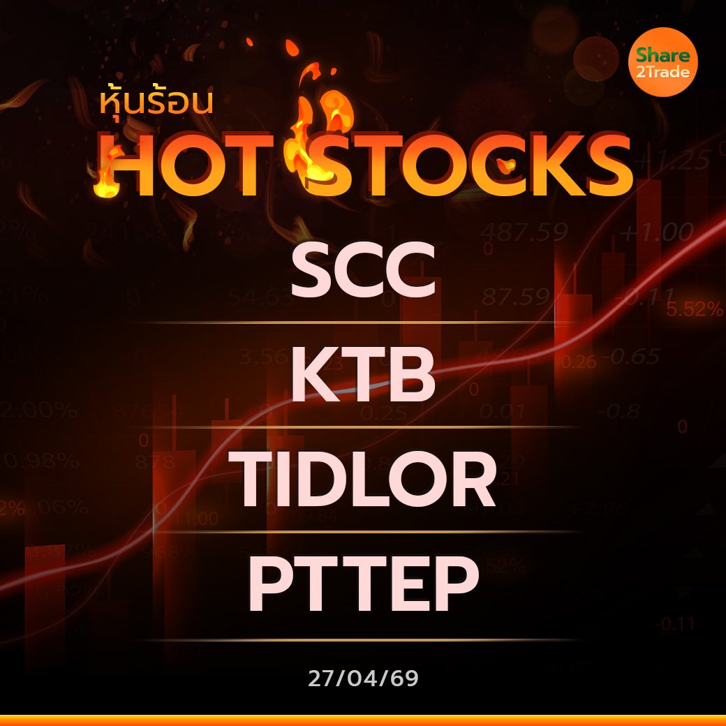 Hot Stocks ประจำวันที่ 27/04/2569