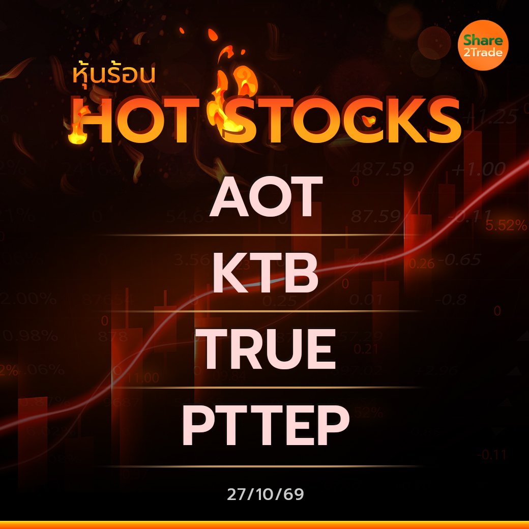 Hot Stocks ประจำวันที่ 27/10/2569
