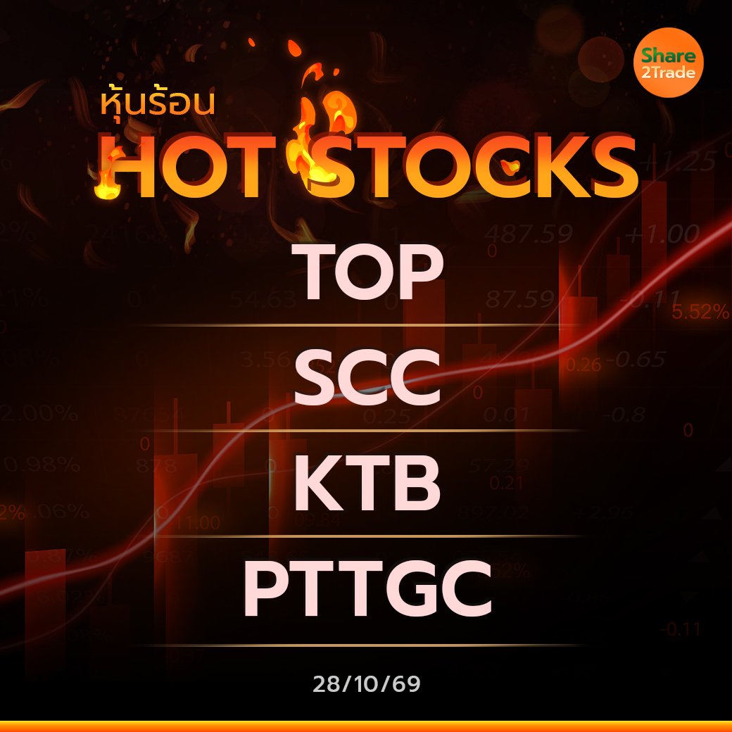 Hot Stocks ประจำวันที่ 28/10/2569