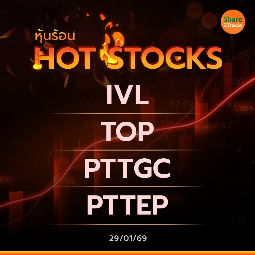 Hot Stocks ประจำวันที่ 29/01/2569