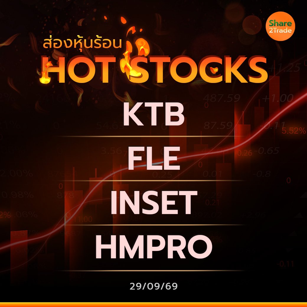 Hot Stocks ประจำวันที่ 29/09/2569