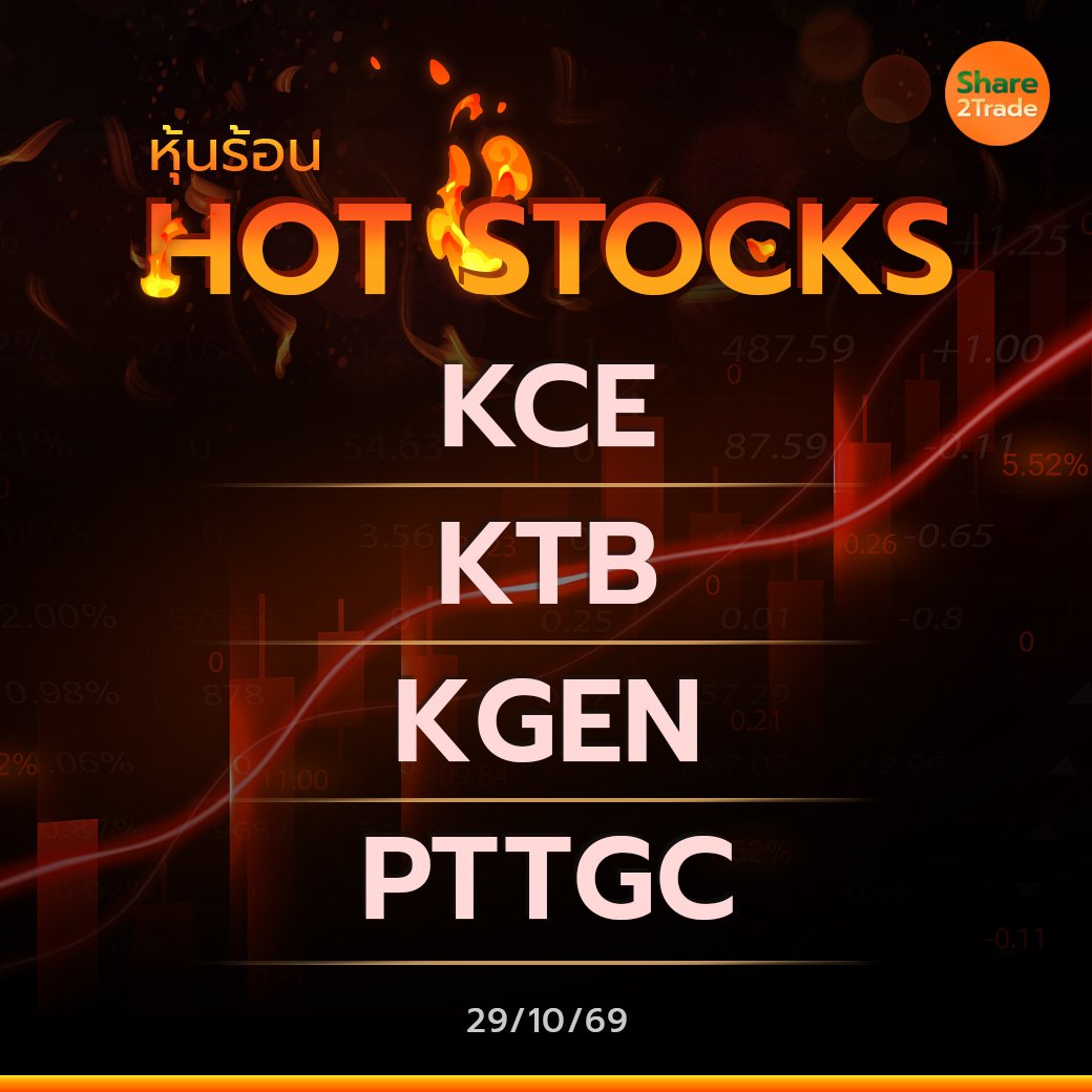 Hot Stocks ประจำวันที่ 29/10/2569