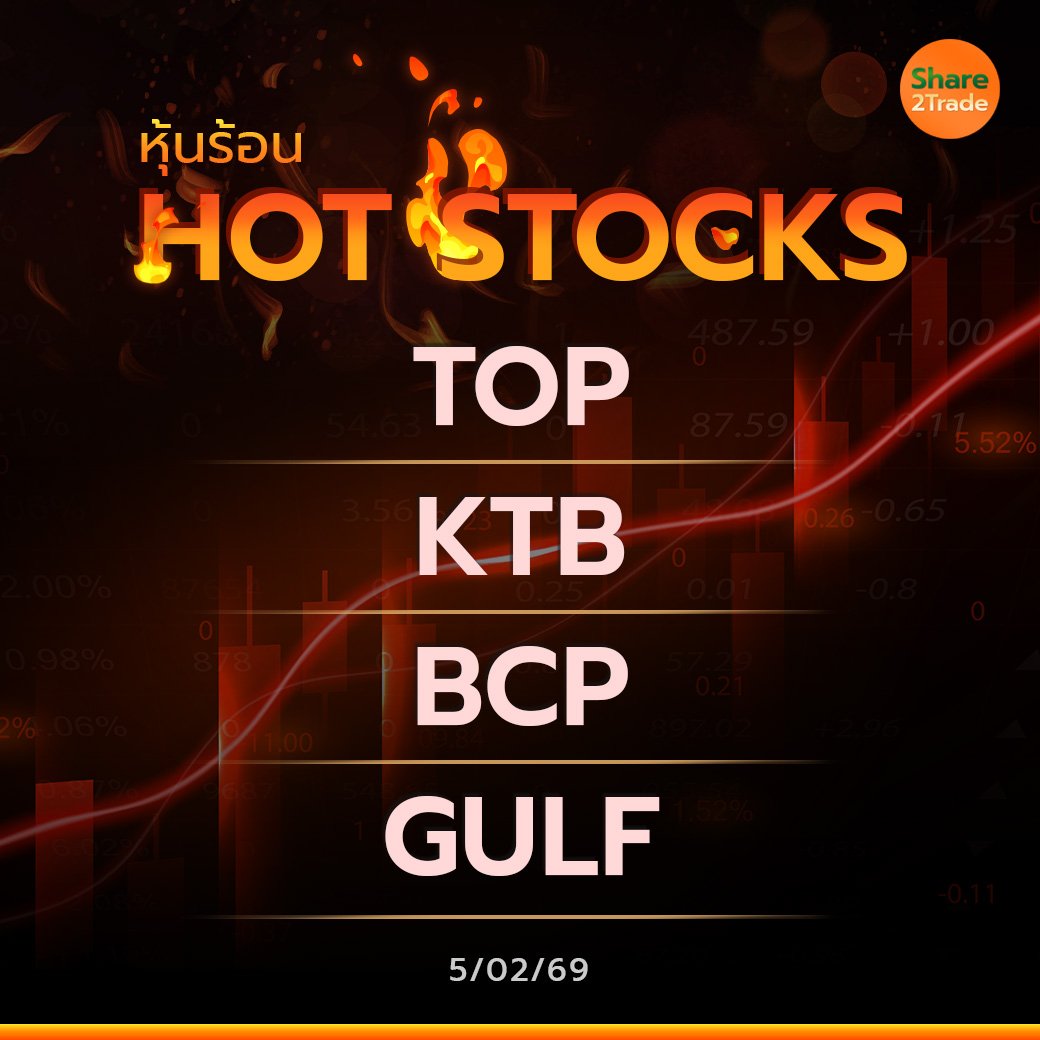 Hot Stocks ประจำวันที่ 05/02/2569