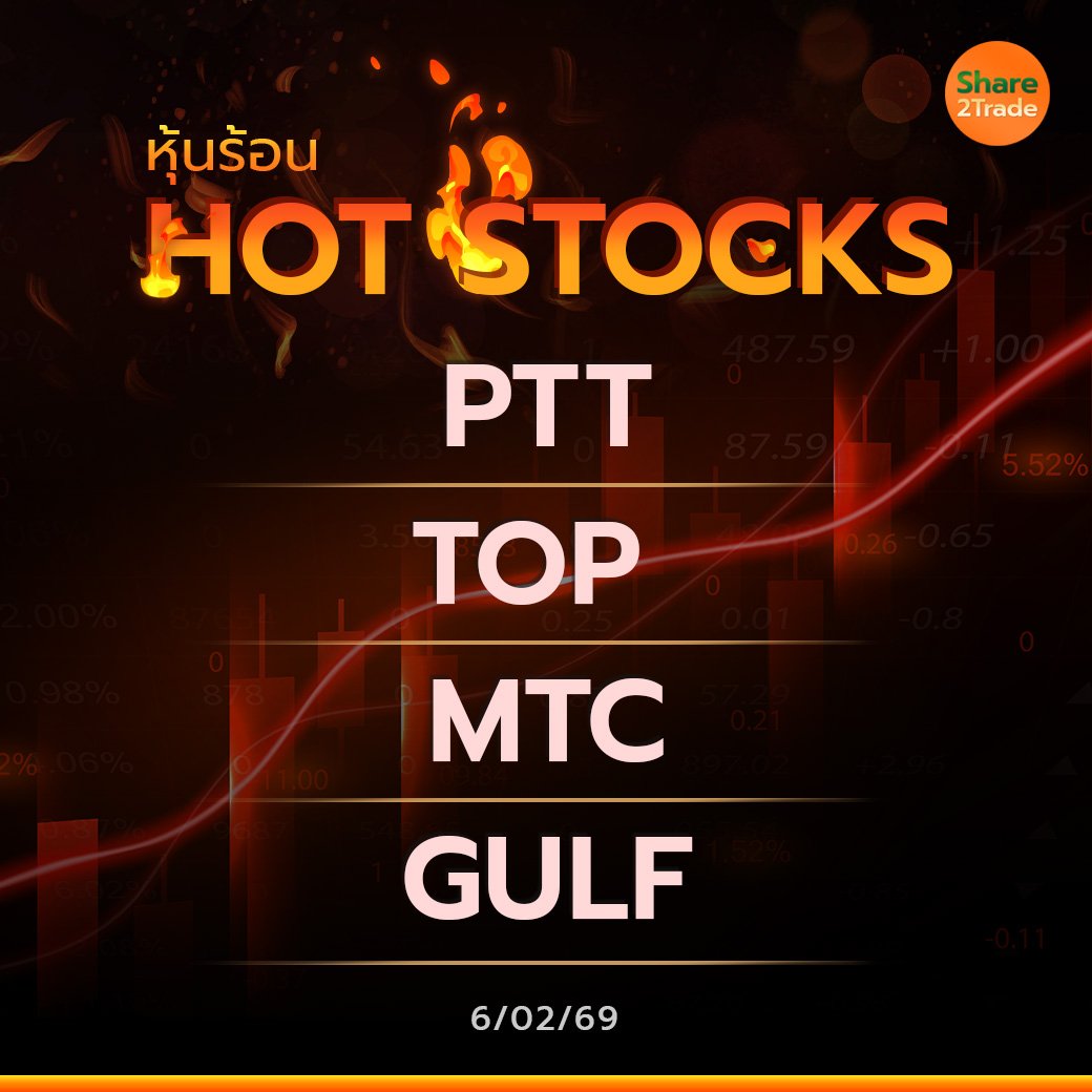 Hot Stocks ประจำวันที่ 06/02/2569