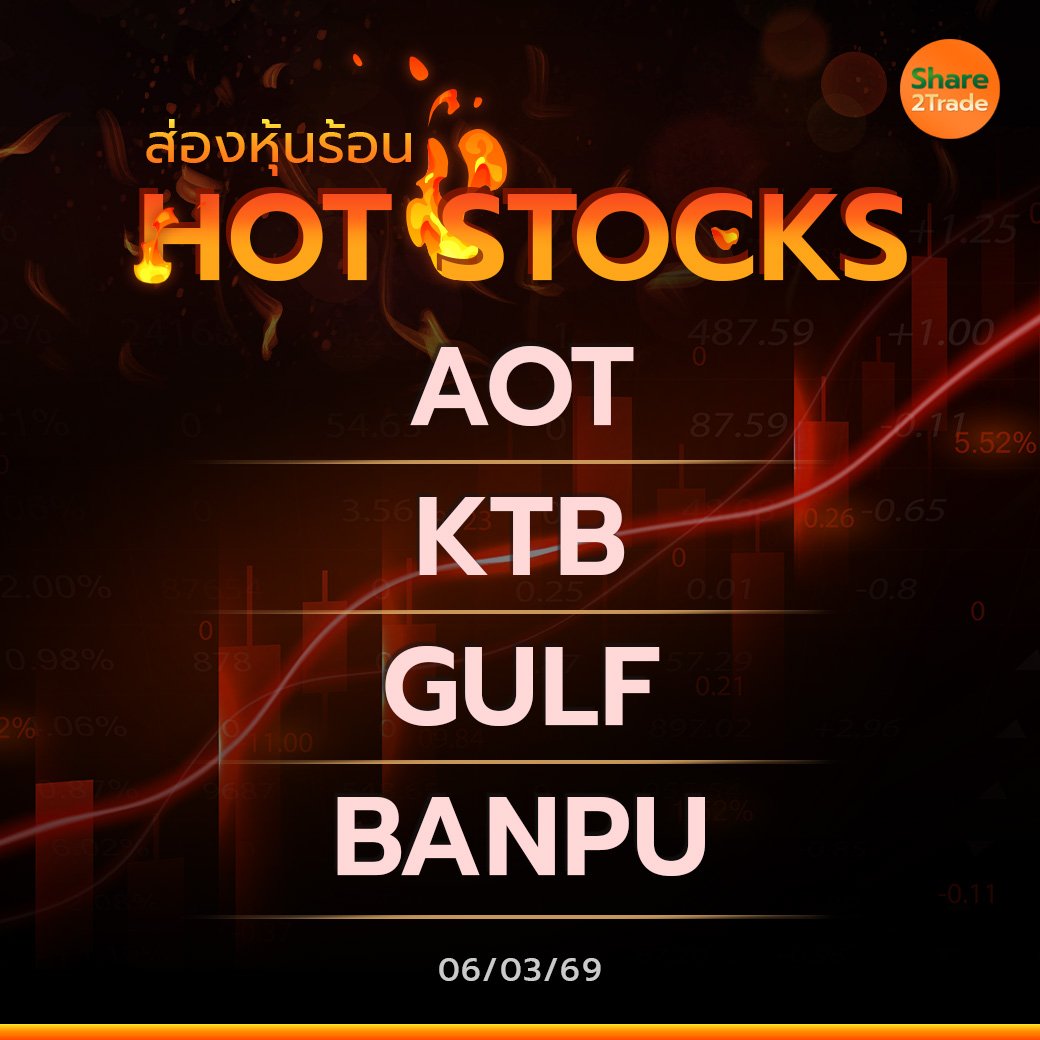 Hot Stocks ประจำวันที่ 06/03/2569