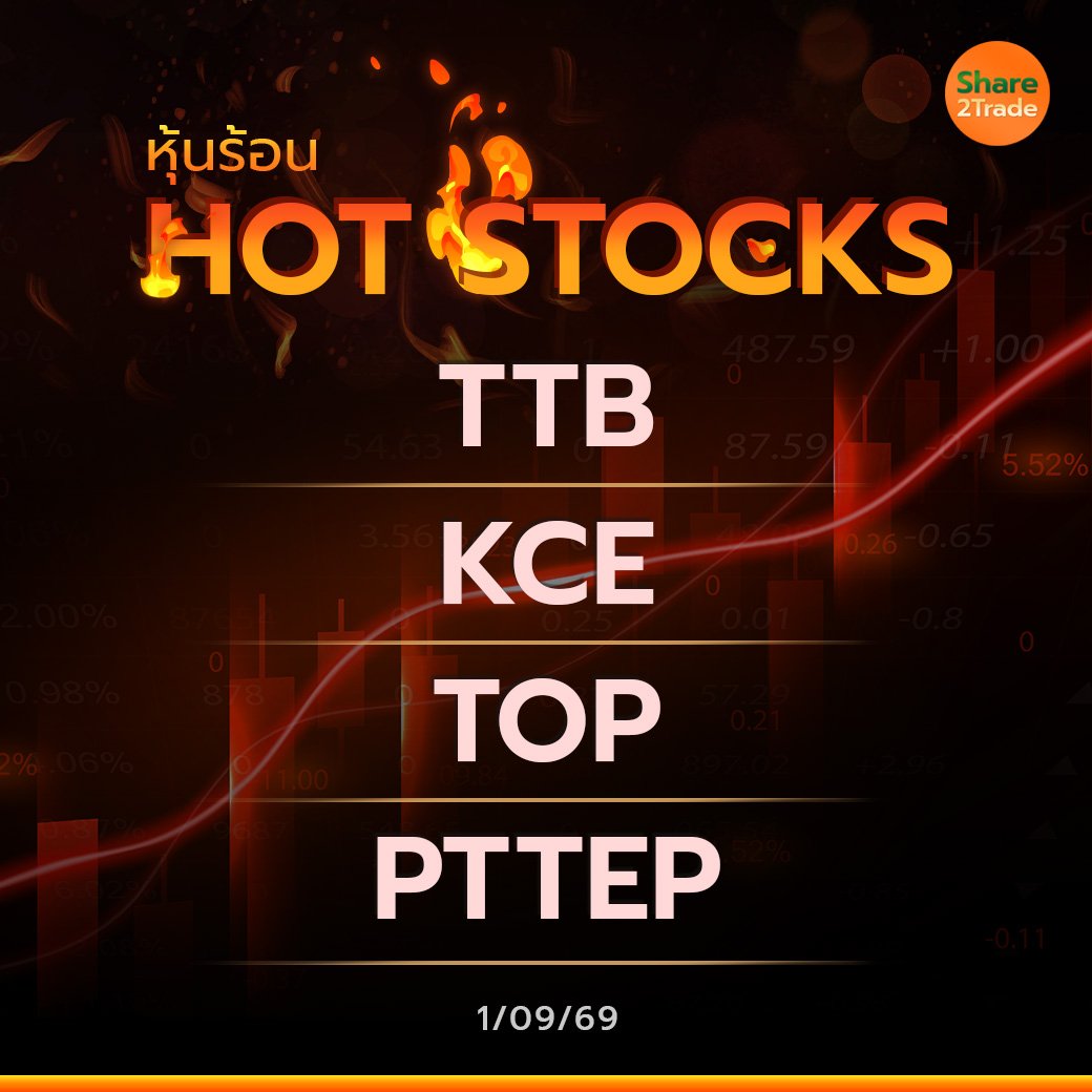 Hot Stocks ประจำวันที่ 01/09/2569