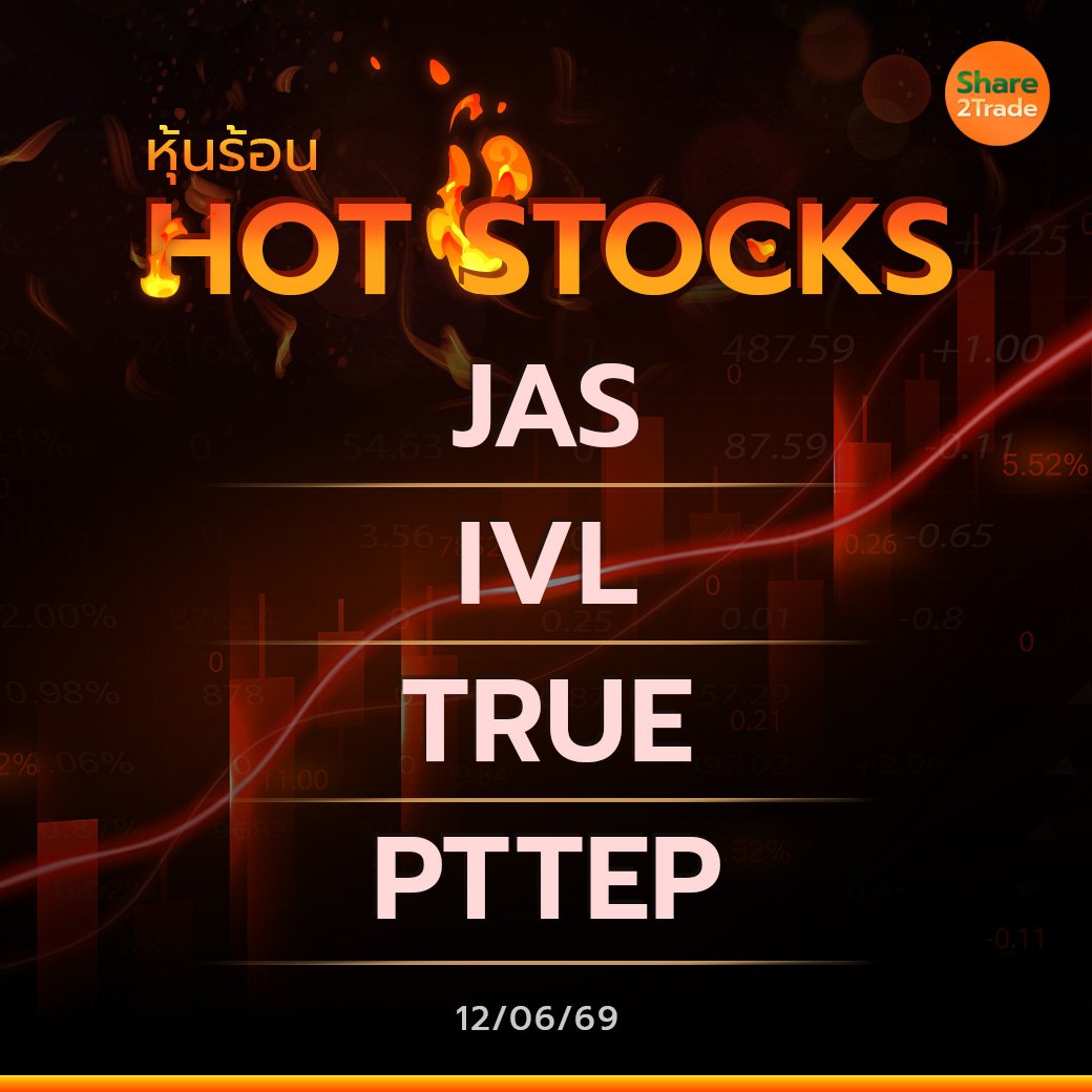 Hot Stocks ประจำวันที่ 12/06/2569