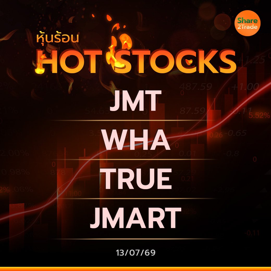Hot Stocks ประจำวันที่ 13/07/2569