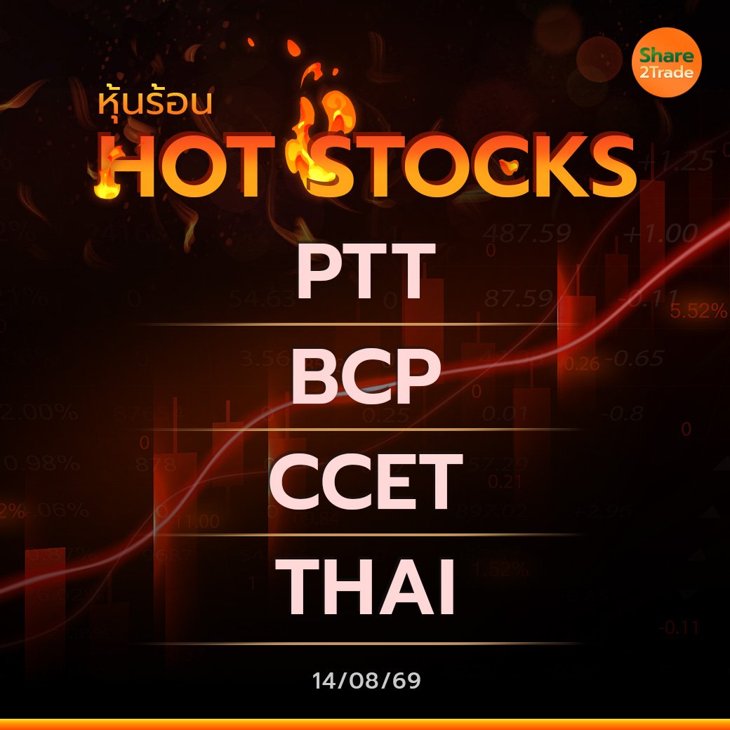 Hot Stocks ประจำวันที่ 14/08/2569