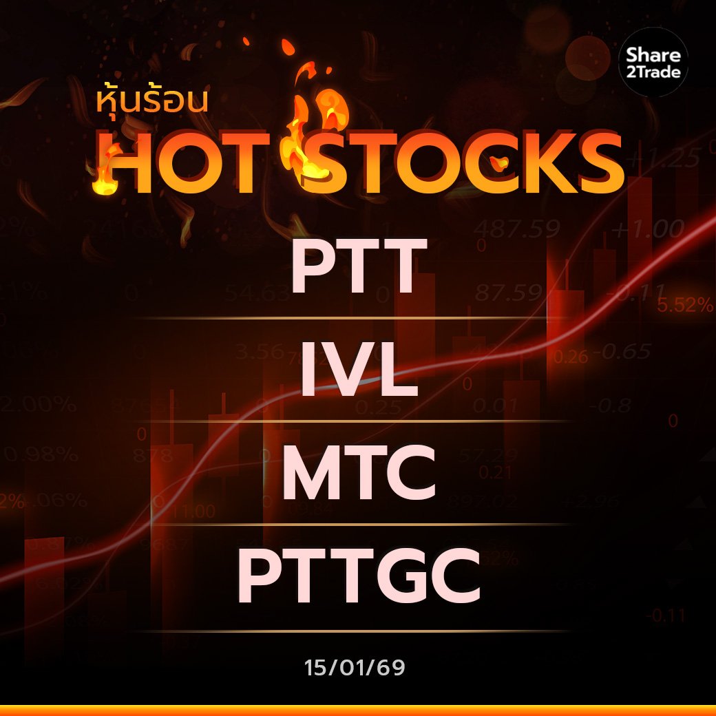 Hot Stocks ประจำวันที่ 15/01/2569