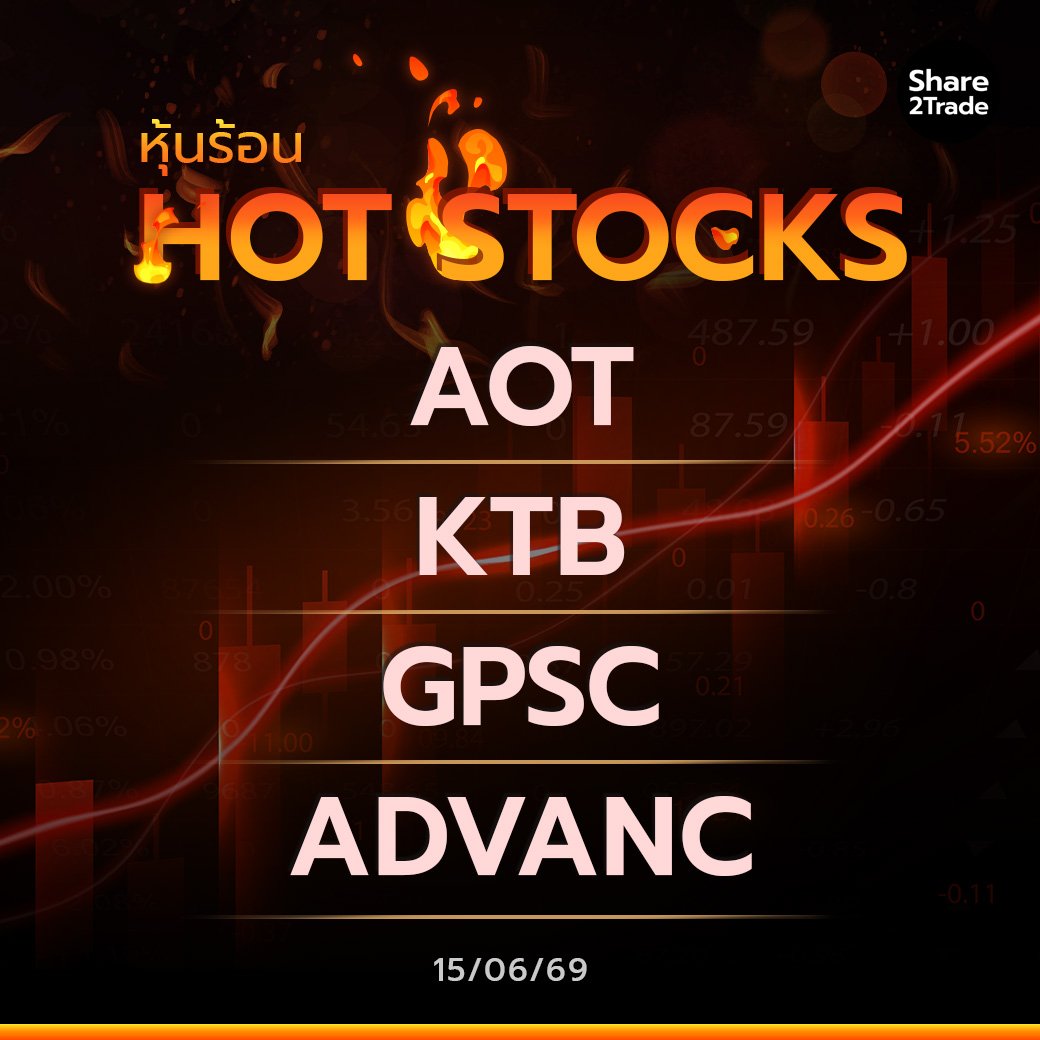 Hot Stocks ประจำวันที่ 15/06/2569