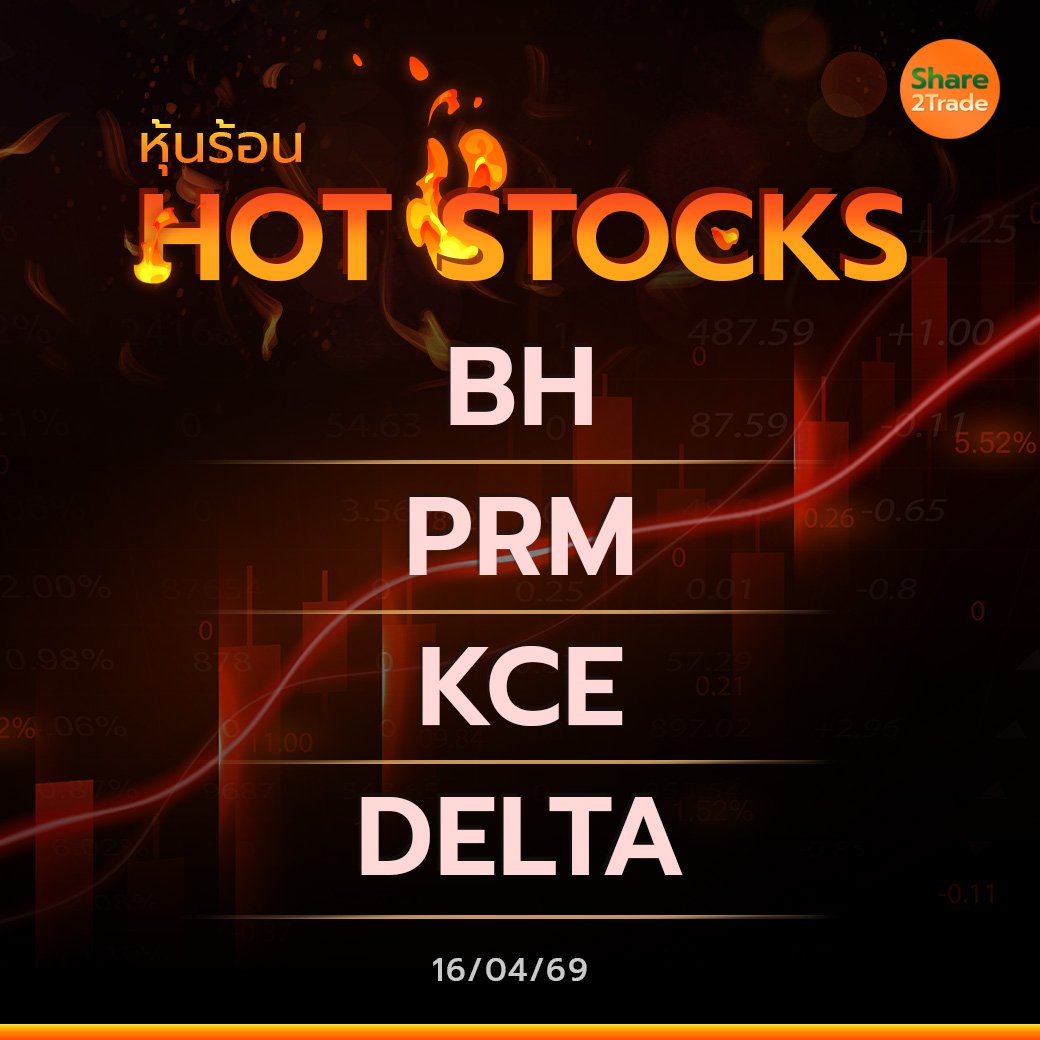 Hot Stocks ประจำวันที่ 16/04/2569