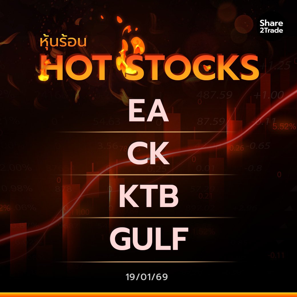 Hot Stocks ประจำวันที่ 19/01/2569