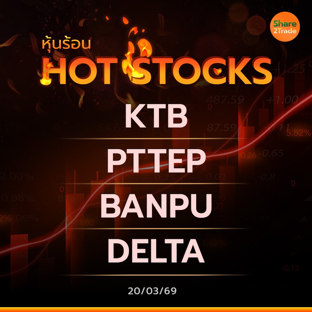 Hot Stocks ประจำวันที่ 20/03/2569