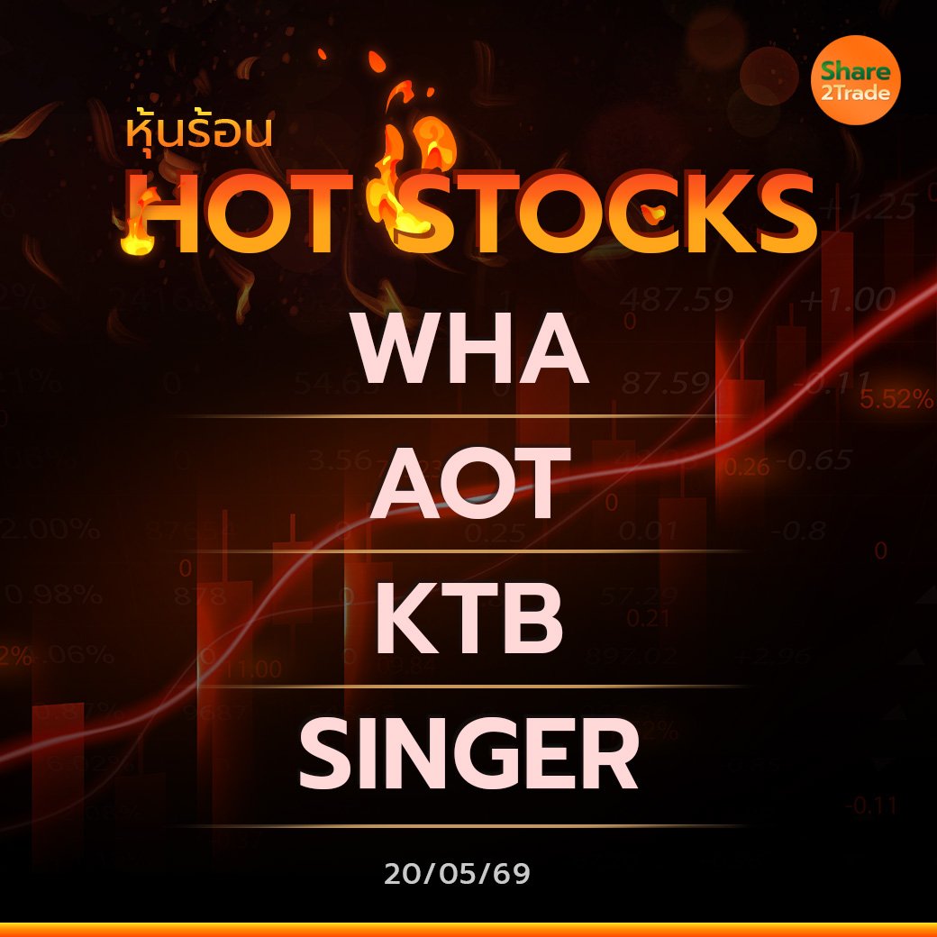 Hot Stocks ประจำวันที่ 20/05/2569