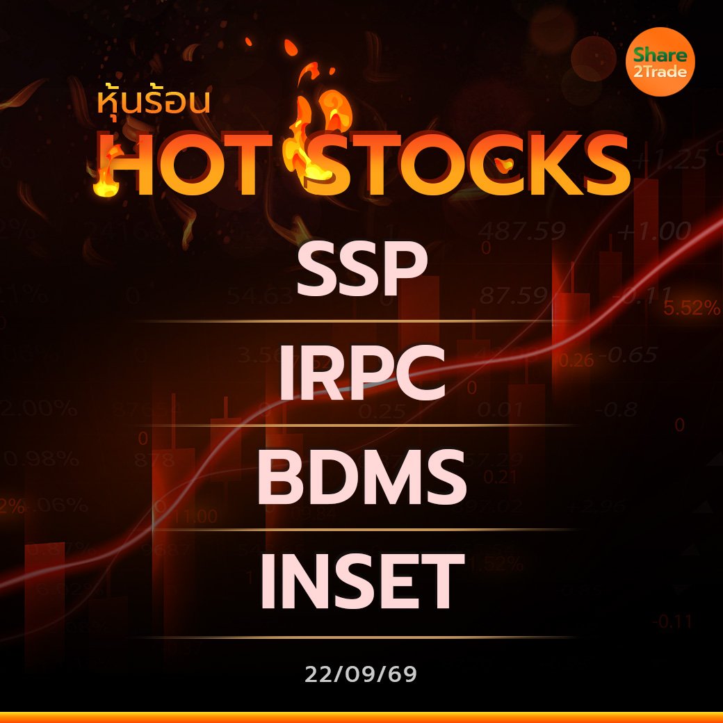 Hot Stocks ประจำวันที่ 22/09/2569