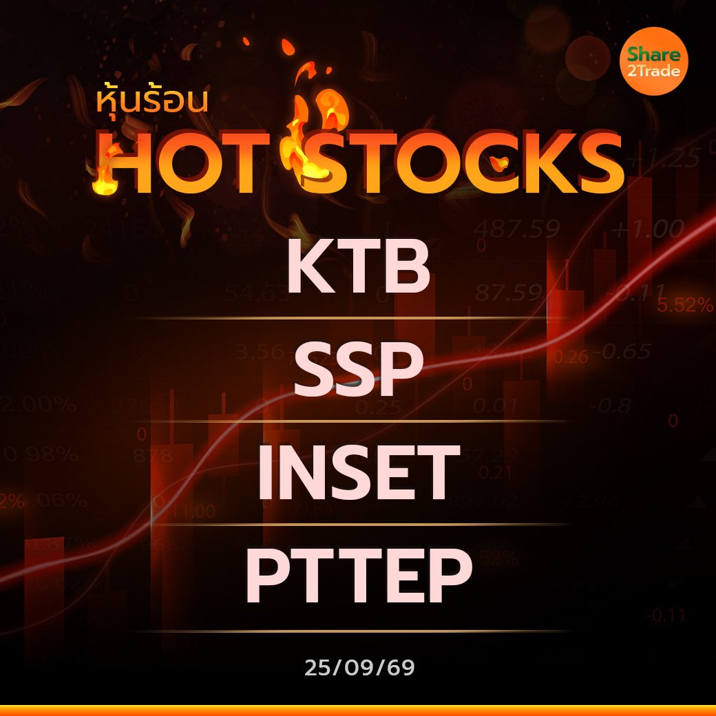 Hot Stocks ประจำวันที่ 25/09/2569