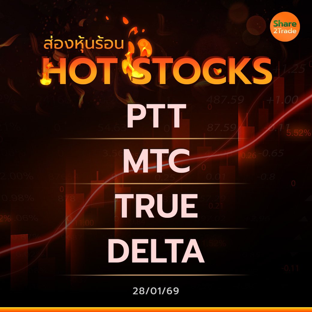 Hot Stocks ประจำวันที่ 28/01/2569