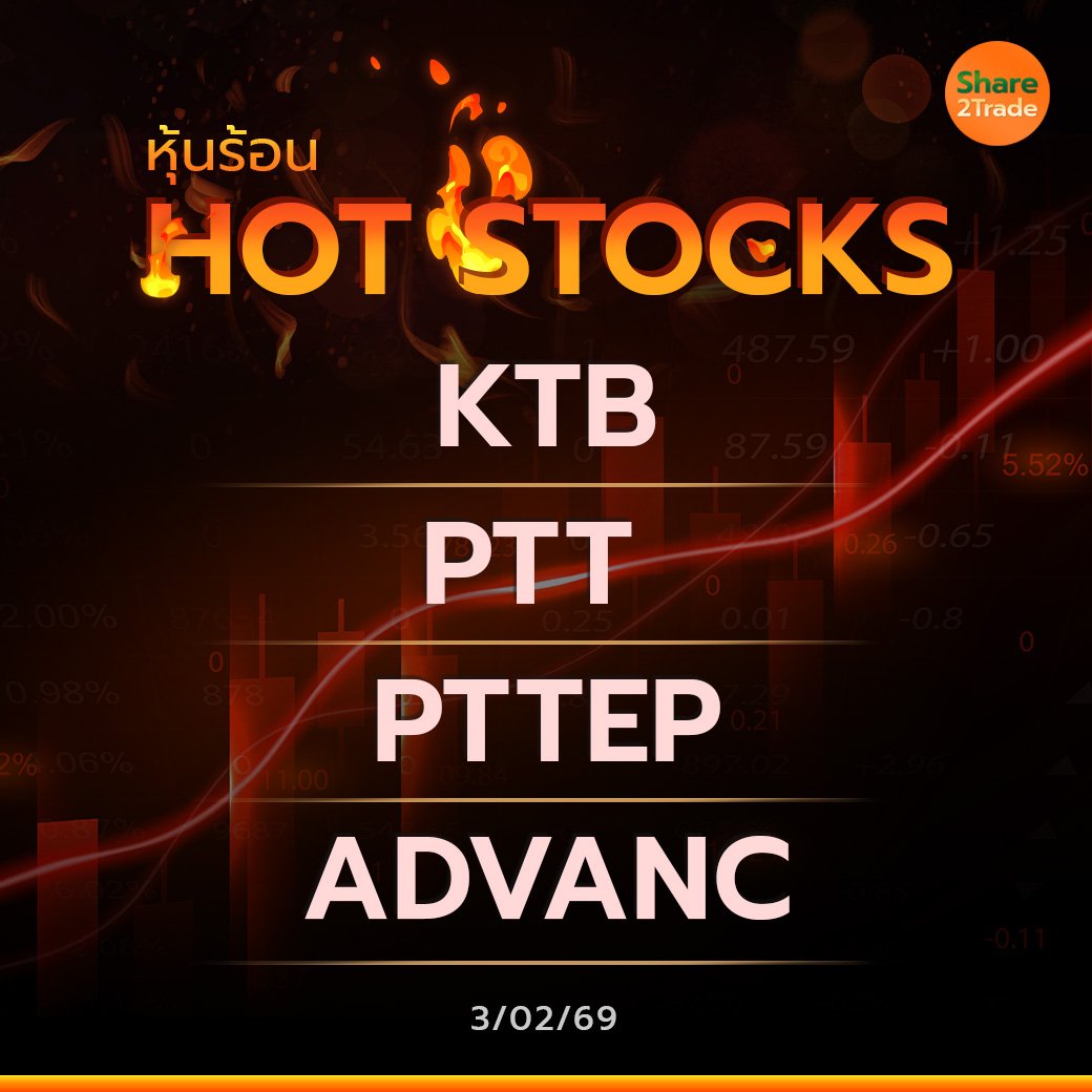 Hot Stocks ประจำวันที่ 03/02/2569