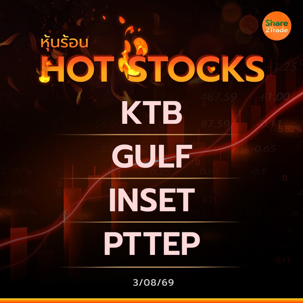 Hot Stocks ประจำวันที่ 03/08/2569