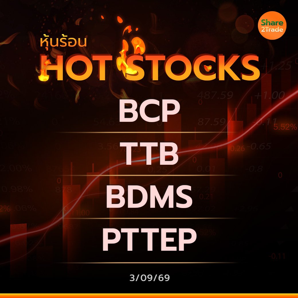 Hot Stocks ประจำวันที่ 03/09/2569