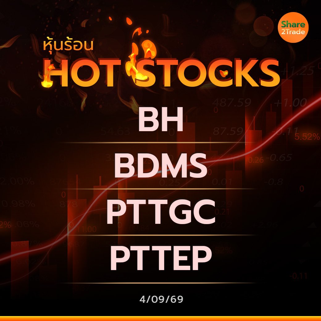 Hot Stocks ประจำวันที่ 04/09/2569