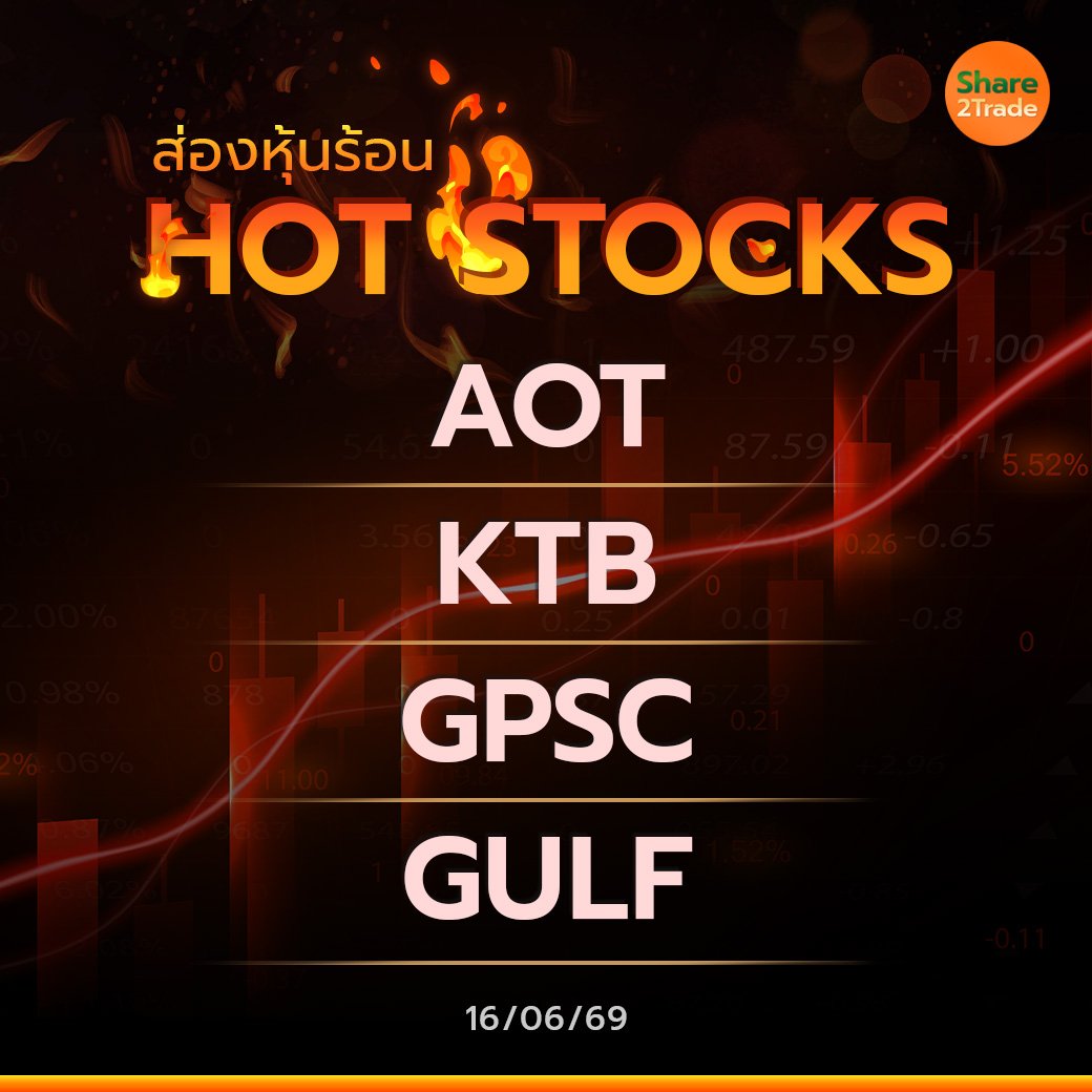 Hot Stocks ประจำวันที่ 16/06/2569