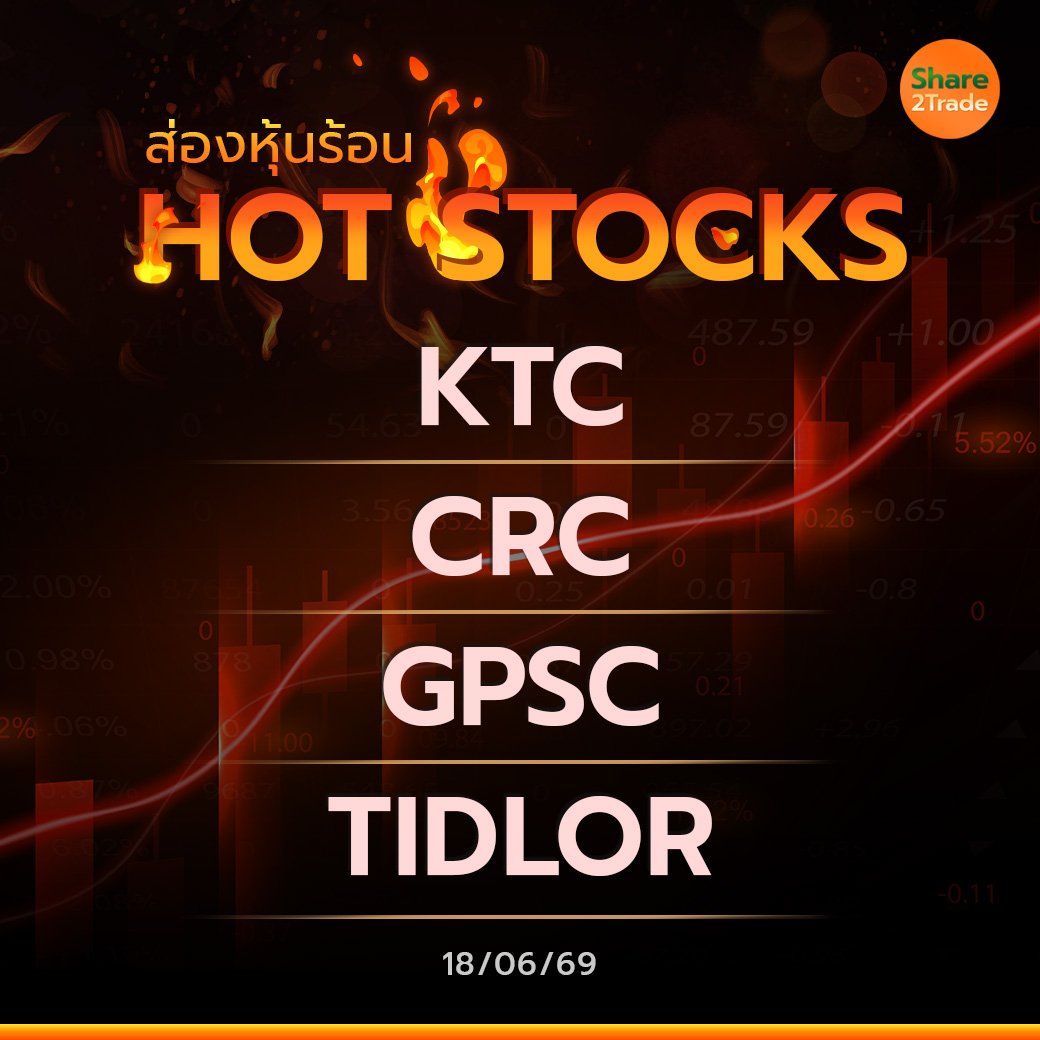 Hot Stocks ประจำวันที่ 18/06/2569